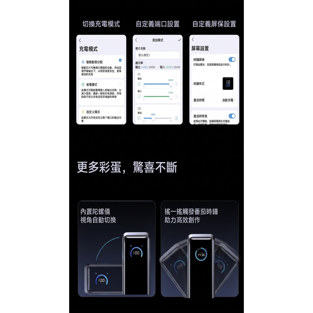 [玩3C] 安克 Anker Prime 快速充電 GaN 300W max 2C1A充電口-細節圖7