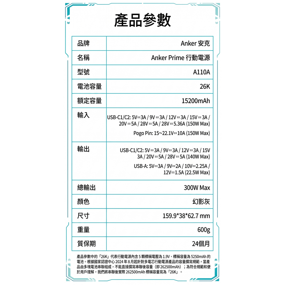 [玩3C] 安克 Anker Prime 快速充電 GaN 300W max 2C1A充電口-細節圖8