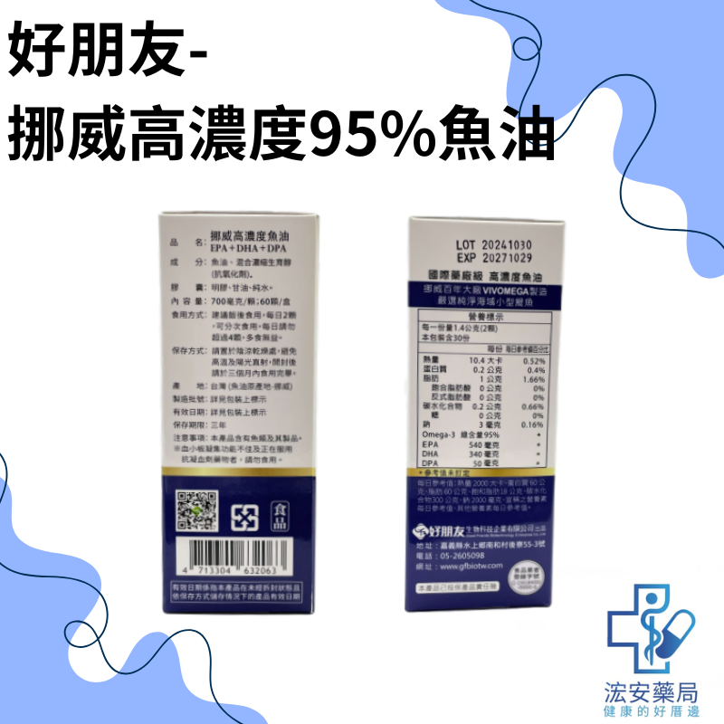 【浤安藥局】好朋友生技-挪威高濃度魚油60粒/盒-細節圖2