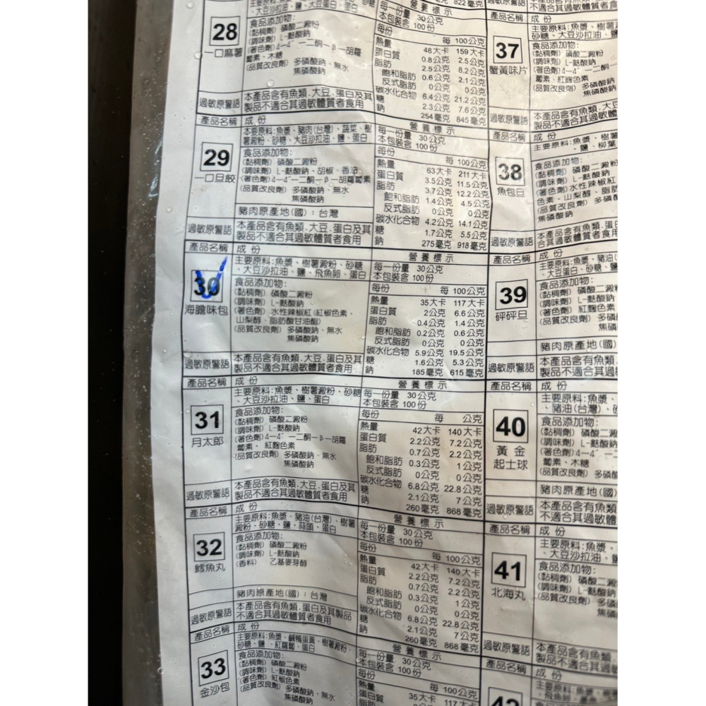 6114川見-海膽包(3公斤裝)火鍋料5斤／火鍋料／火鍋料批發／業務包-細節圖2