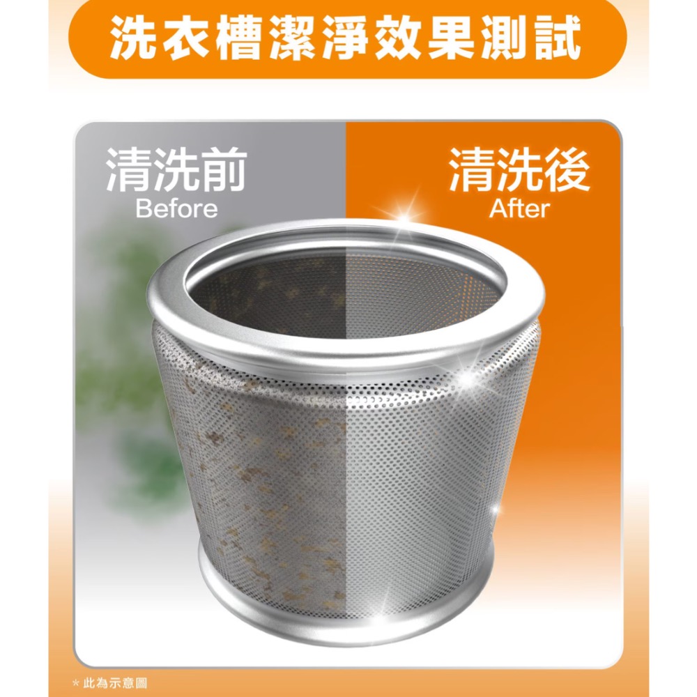 好市多代購/橘子工坊 洗衣槽清潔劑120公克 X16入#131144-細節圖5