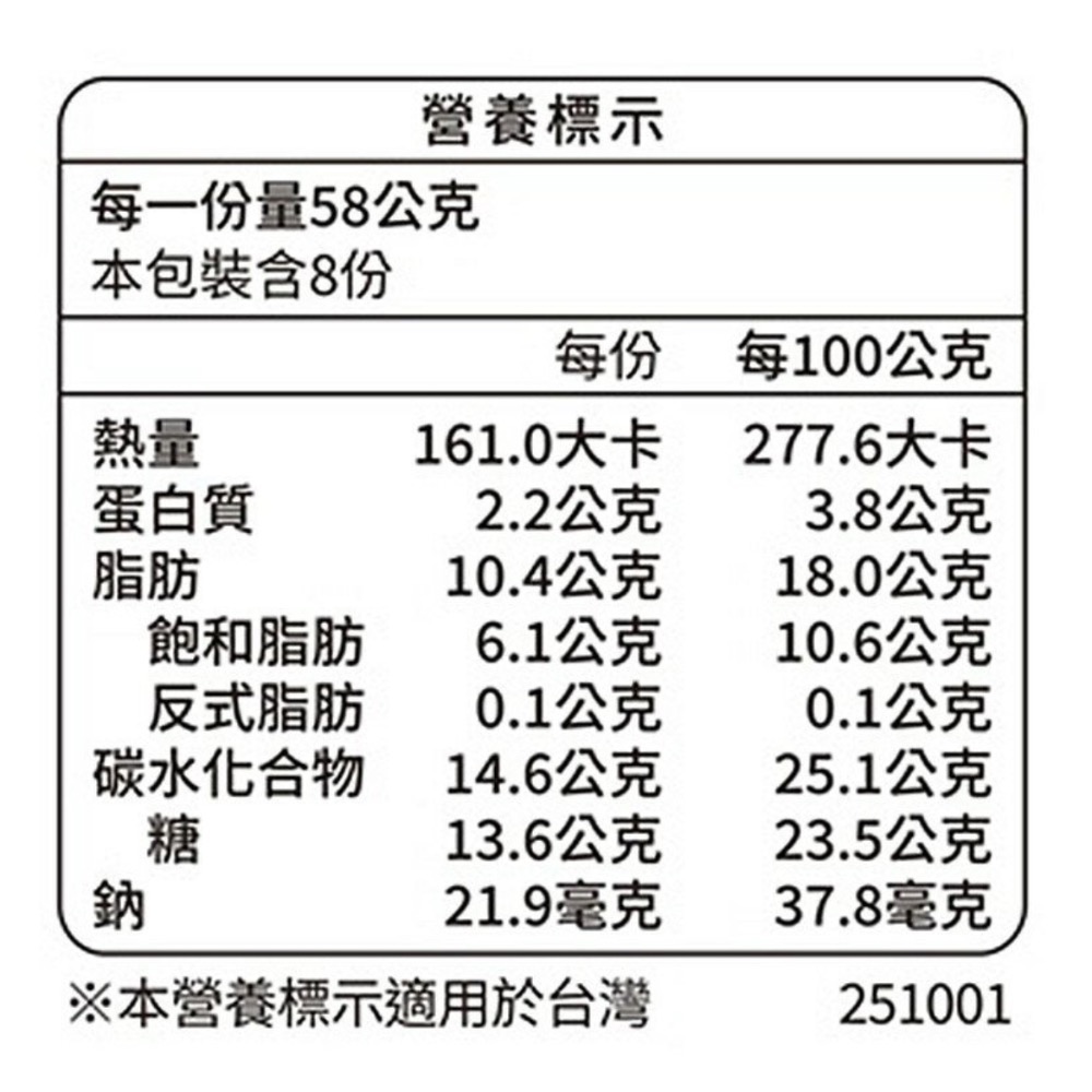 好市多代購/森永 Pino 一口巧克力冰淇淋58公克 X 8盒#251538-細節圖3