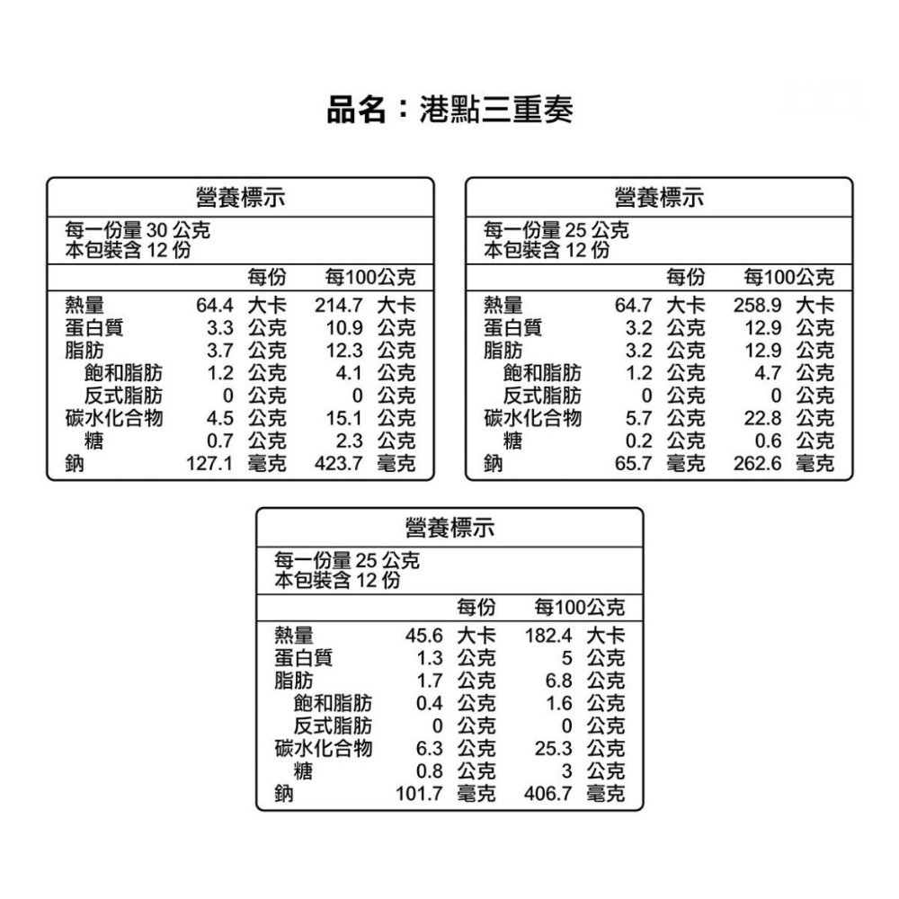 好市多代購/奇美 冷凍港點三重奏960公克#246436-細節圖5