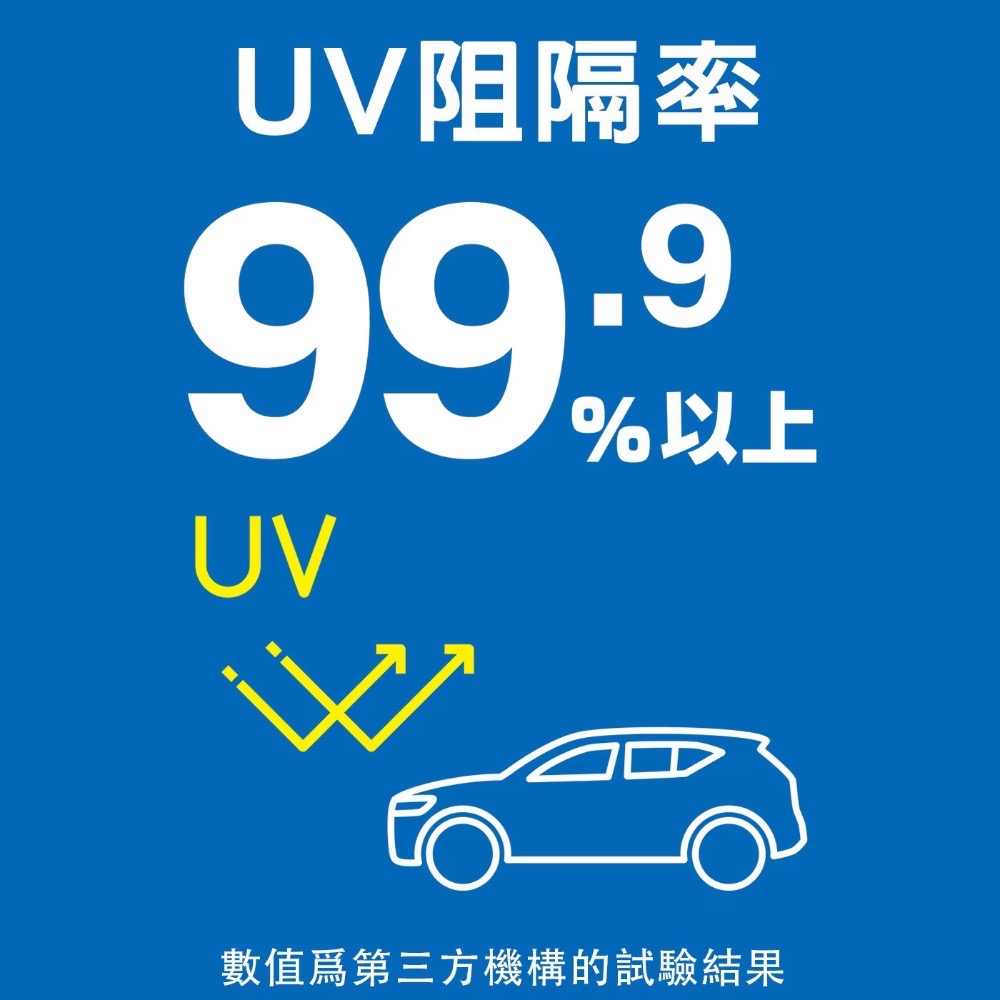 PIAA 車用遮陽傘/快速出貨-細節圖9