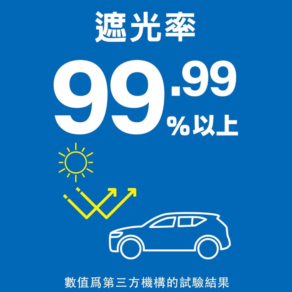 PIAA 車用遮陽傘/快速出貨-細節圖10