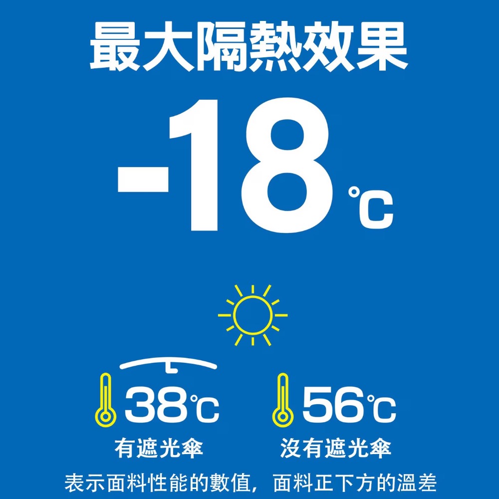 PIAA 車用遮陽傘/快速出貨-細節圖11