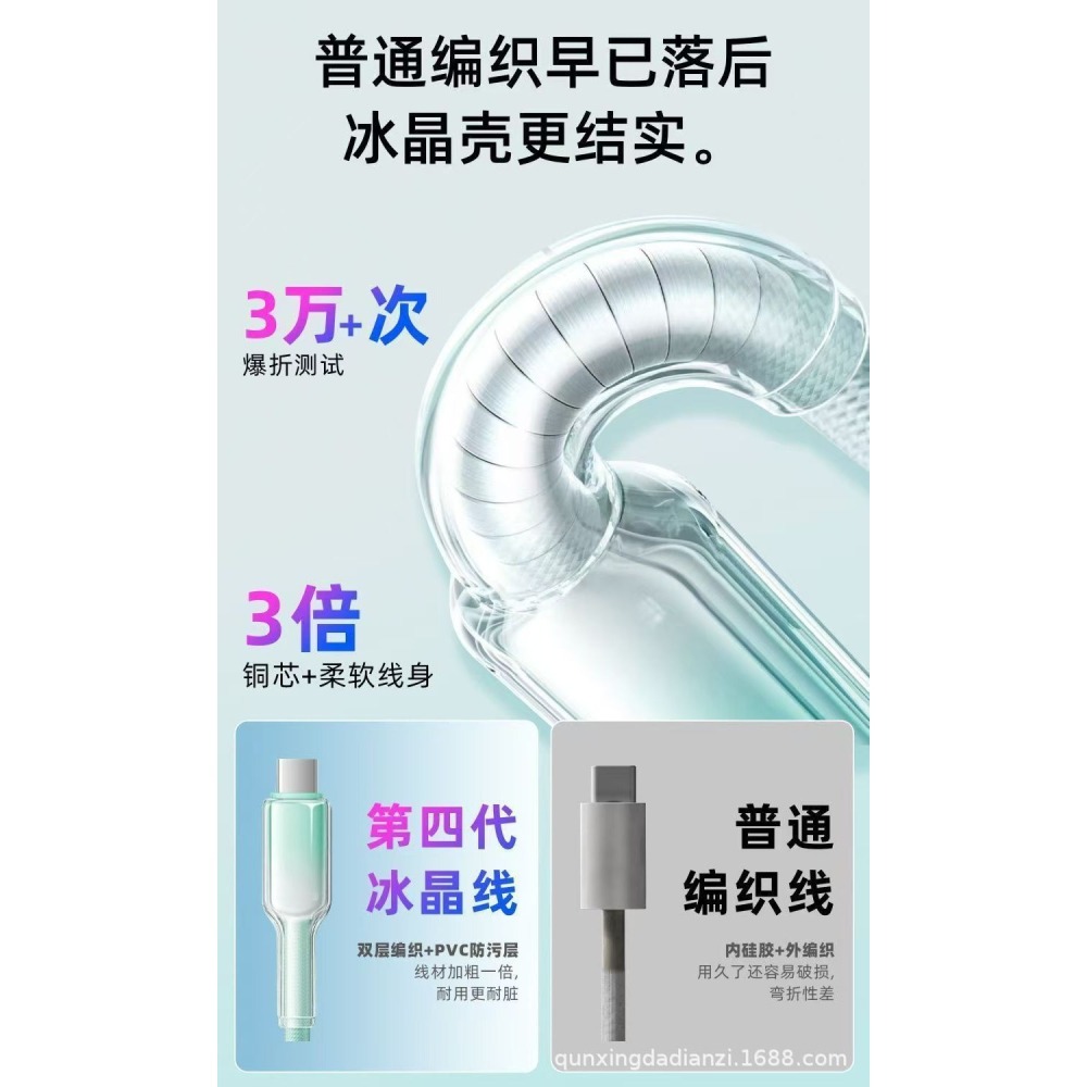 2m冰晶漸層65w超級快充數據線pd27w適用安卓typec蘋果充電線2公尺-細節圖2