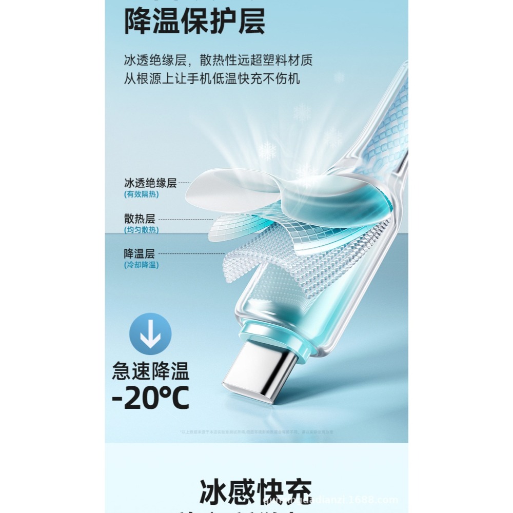 2m冰晶漸層65w超級快充數據線pd27w適用安卓typec蘋果充電線2公尺-細節圖5