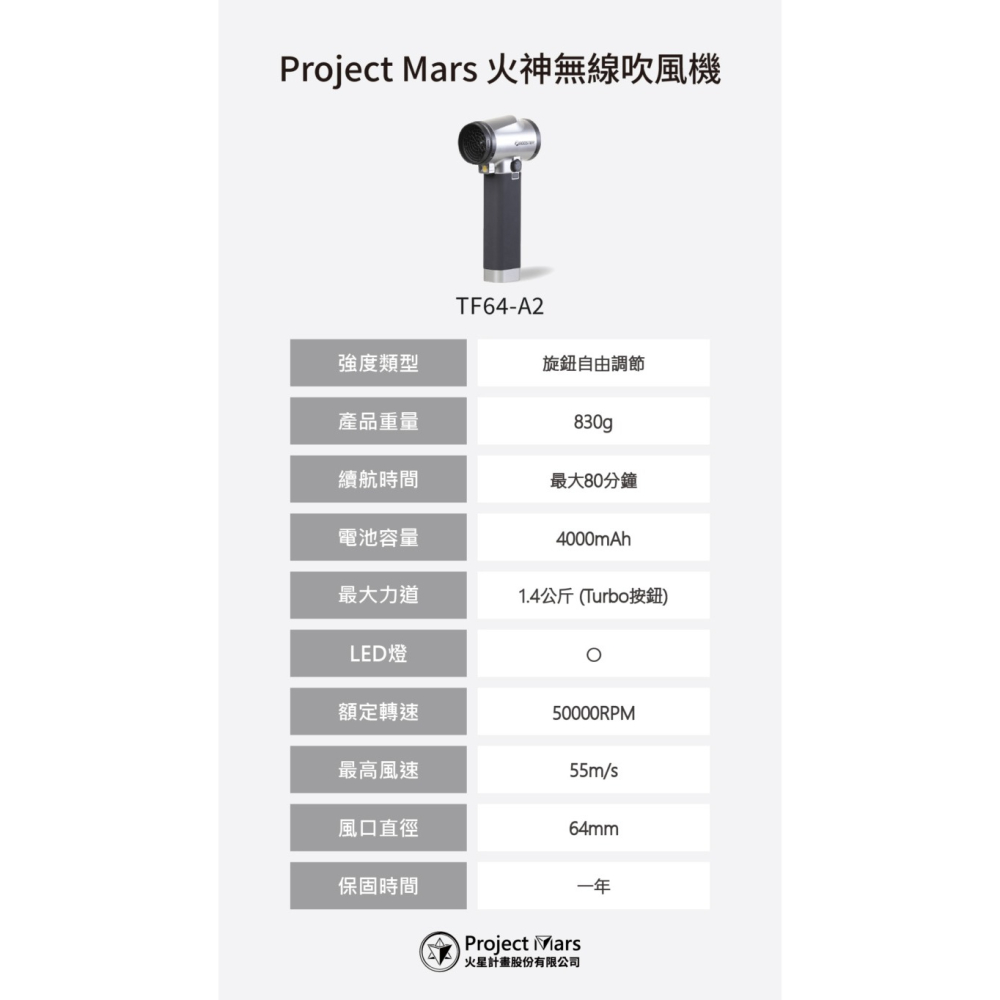 【火神暴力風槍】 少數通過BSMI認證 風力一公斤 渦輪吹塵機 (吹水機/暴風機/除塵槍/冷風無線吹風機) TF64A2-細節圖9