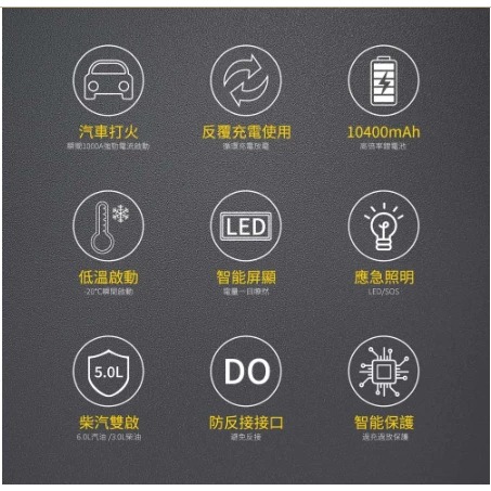 【現貨免運】Shell 殼牌4合1汽車急救電源打氣機 SL-AC001JP 救車+打氣+行動電源+LED燈 認證有保障-細節圖8