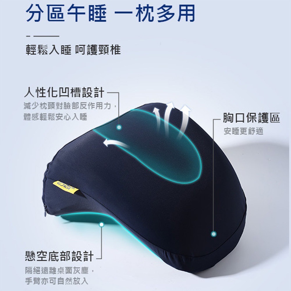 【Travel Blue 藍旅】 趴睡枕 背靠枕 高級慢回彈記憶棉 凹槽專利設計 午睡枕 腰靠枕-細節圖3