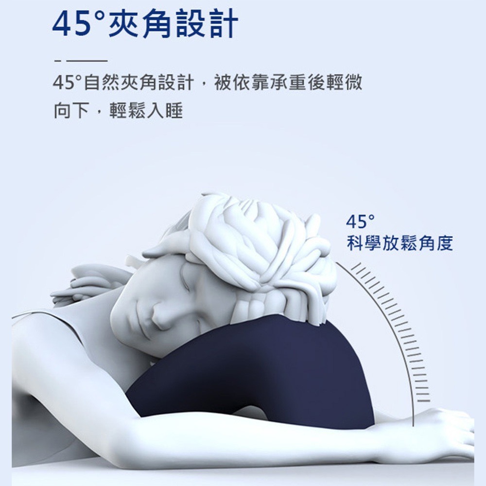 【Travel Blue 藍旅】 趴睡枕 背靠枕 高級慢回彈記憶棉 凹槽專利設計 午睡枕 腰靠枕-細節圖4