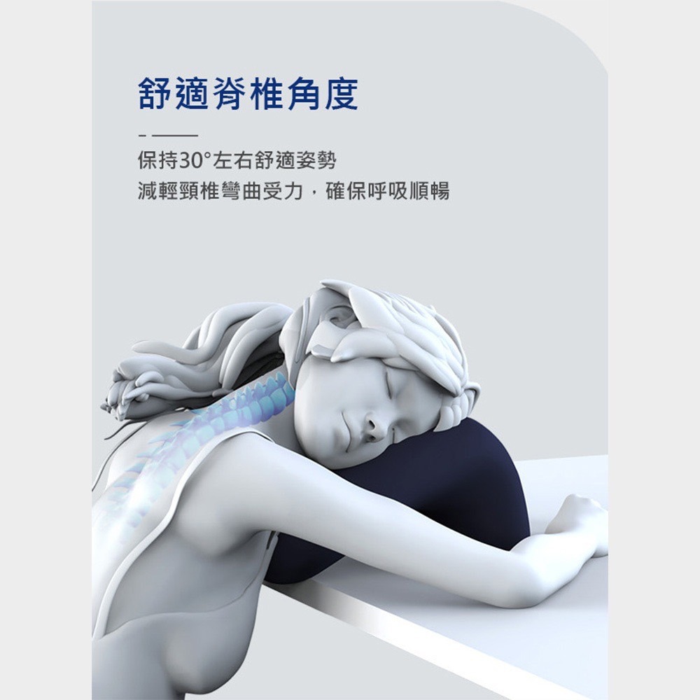【Travel Blue 藍旅】 趴睡枕 背靠枕 高級慢回彈記憶棉 凹槽專利設計 午睡枕 腰靠枕-細節圖5