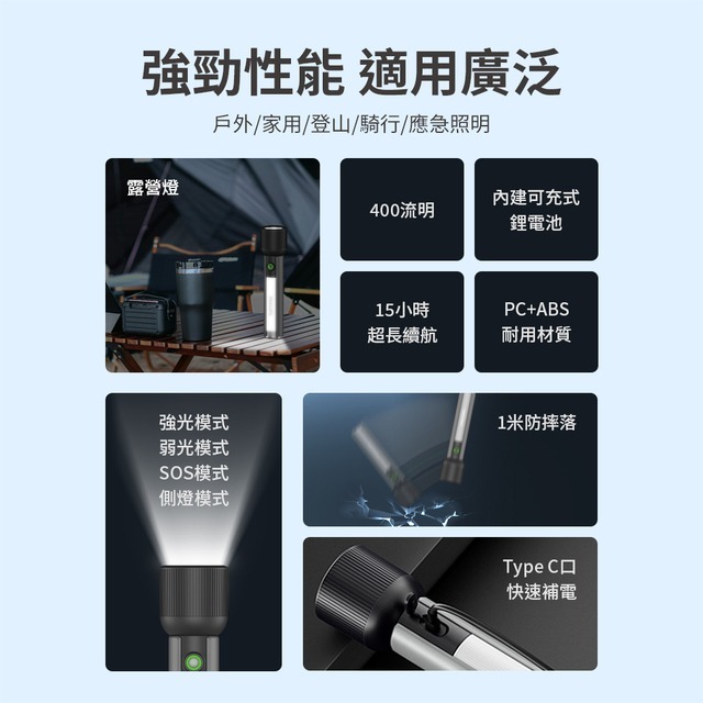 【PHILIPS】飛利浦 手電筒 SFL1183 1188 手電筒 充電手電筒 露營燈 露營手電筒 防災-細節圖2