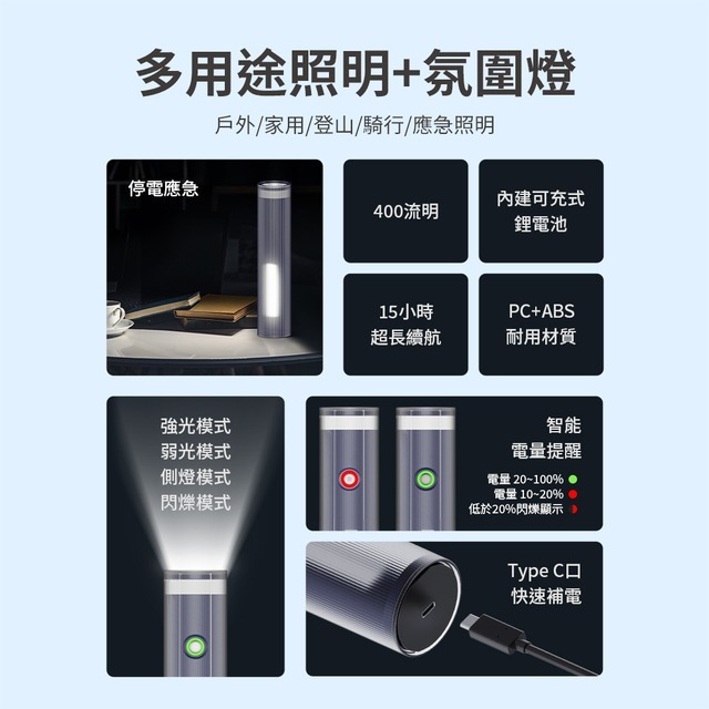 【PHILIPS】飛利浦 手電筒 SFL1183 1188 手電筒 充電手電筒 露營燈 露營手電筒 防災-細節圖5