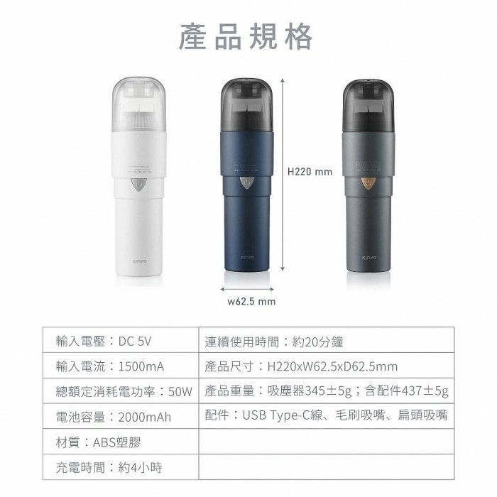 【KINYO】 輕巧手持無線吸塵器 KVC-5890 吸塵 車用吸塵 縫隙清潔 沙發吸塵 白/藍兩色-細節圖2