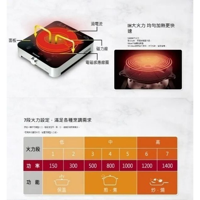 【全新未拆】Panasonic國際牌 觸控旋鈕式｜IH微電腦電磁爐｜KY-T30｜1400W大火力-細節圖5