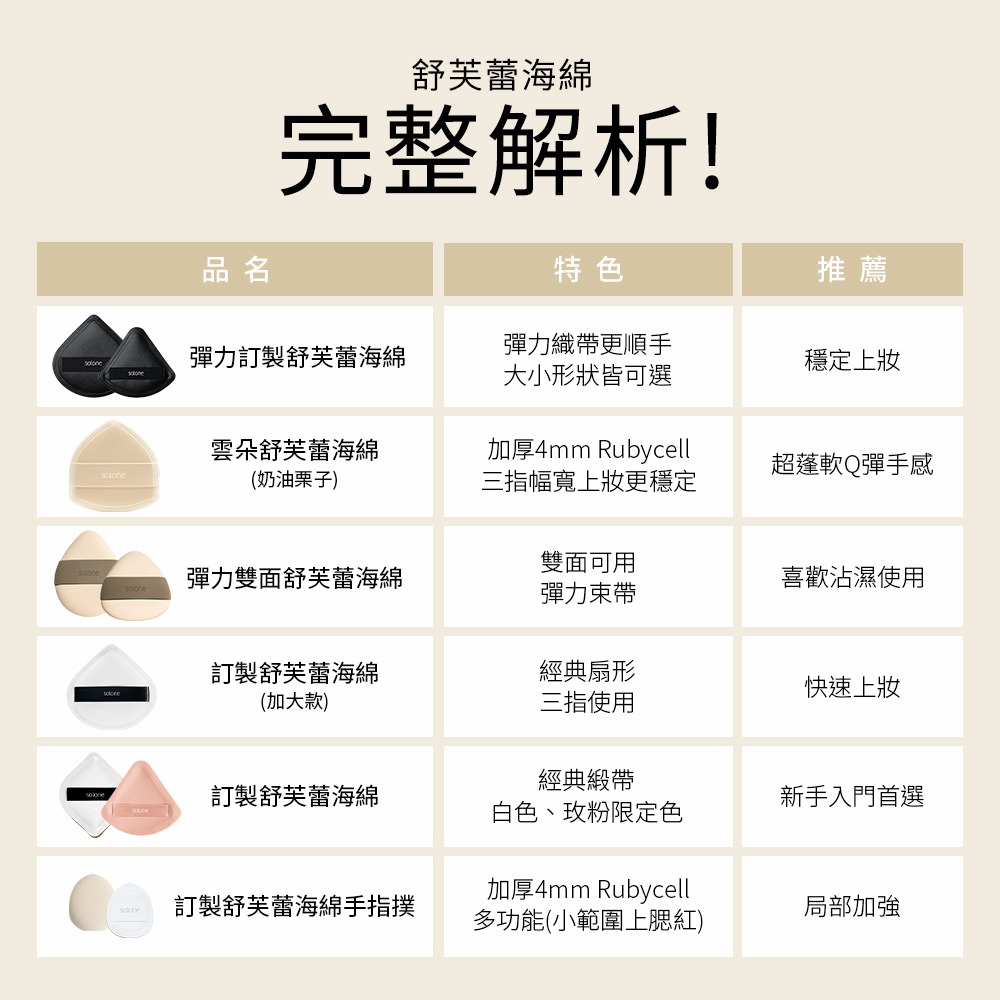 solone  彈力訂製舒芙蕾海綿扇形-細節圖3