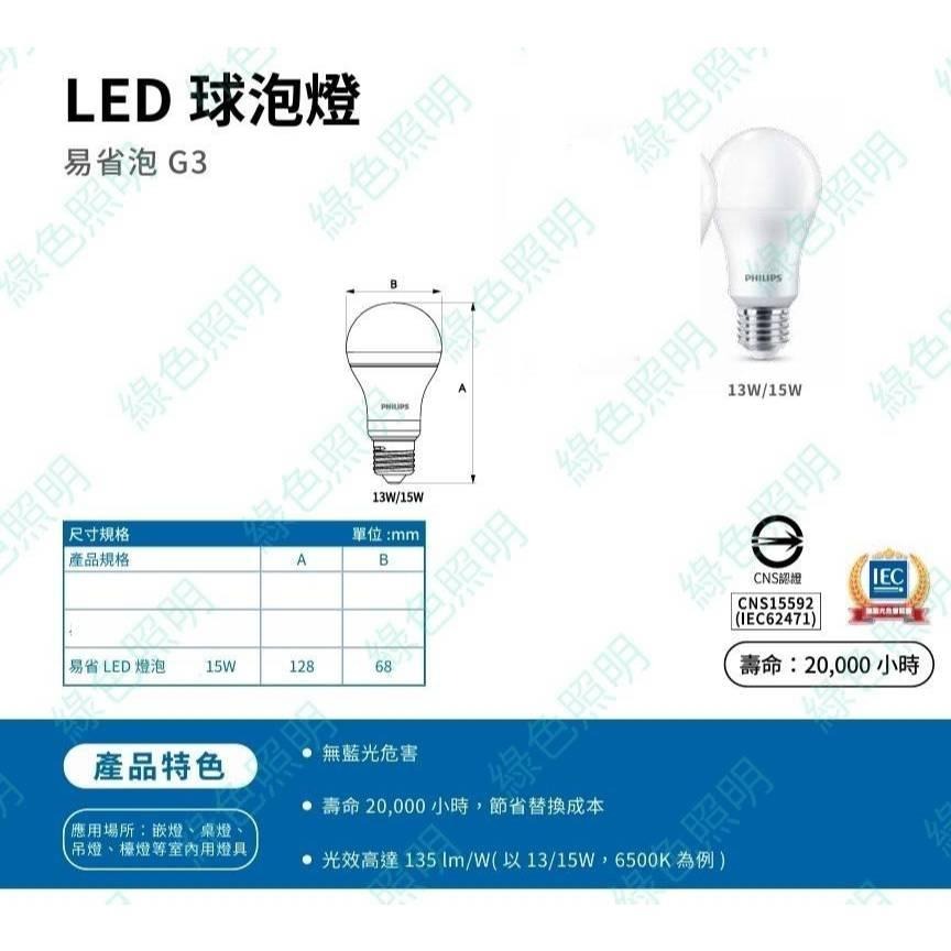 綠色照明 ☆ PHILIPS ☆ LED 易省燈泡 15W 球泡燈 E27 燈管 燈泡 省電燈泡 2024 最新款-細節圖3