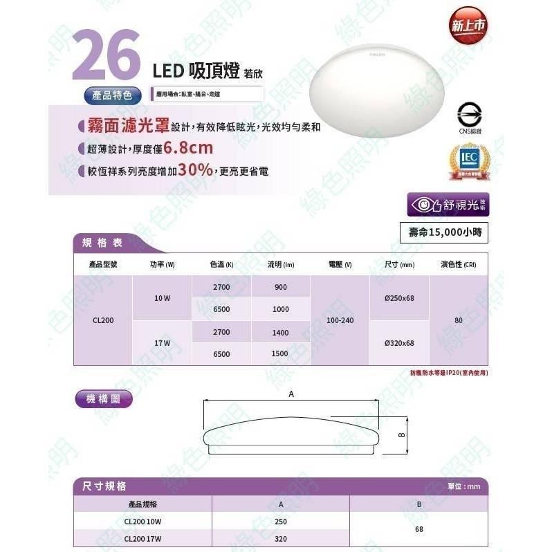 綠色照明 ☆ PHILIPS 飛利浦 ☆ CL200 若欣 LED10W 吸頂燈-細節圖2