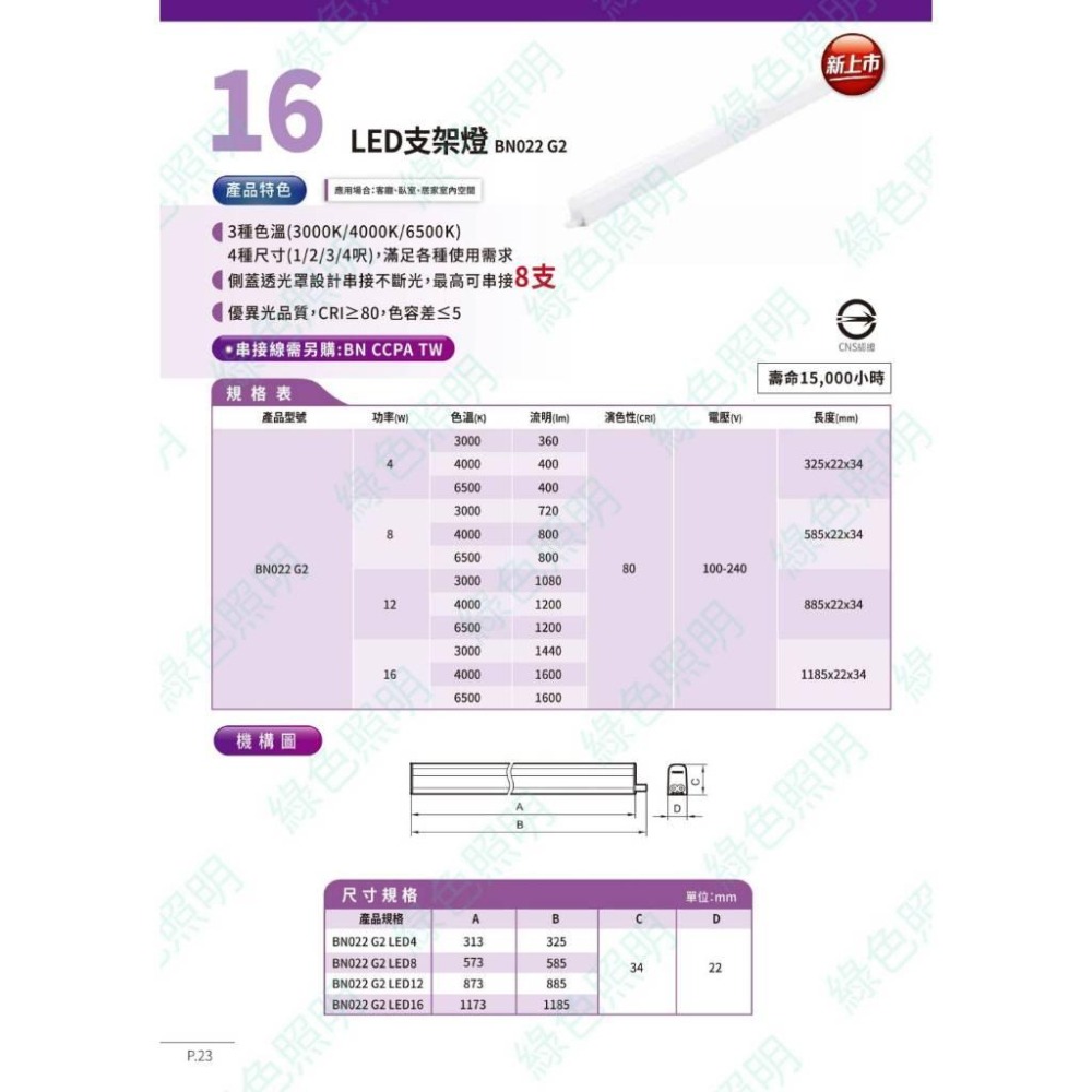 綠色照明 ☆ PHILIPS ☆ LED支架燈 BN022 G2 易省 4尺 3尺 2尺 1尺 串接燈 間接光 層板燈-細節圖2