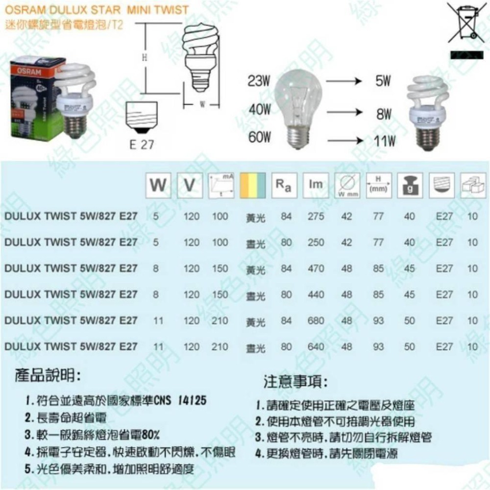 綠色照明 ☆ OSRAM ☆ 8W E27 120V 電子式 螺旋 麗晶 省電燈管 檢驗合格-細節圖4