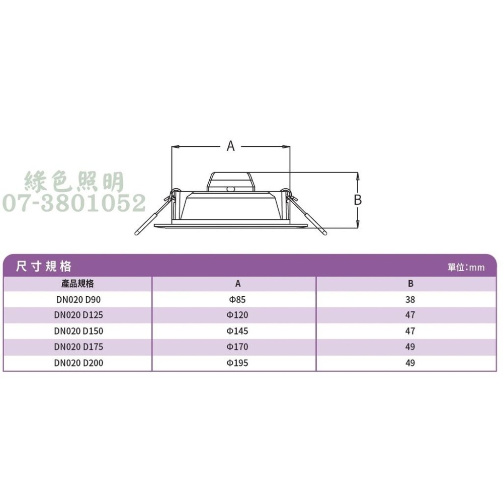 綠色照明 ☆ 飛利浦 PHILIPS ☆ LED 24W 崁孔20公分 DN020 超薄 DN028 高效能 崁燈 燈具-細節圖2