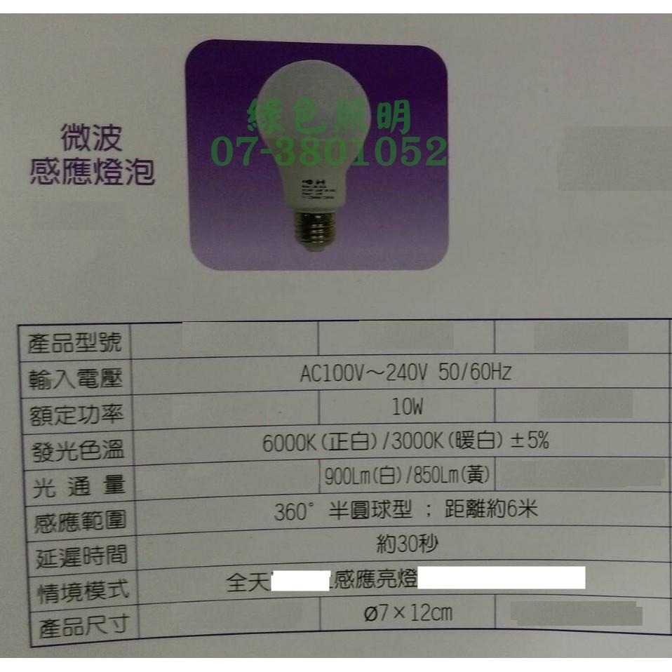 綠色照明 ☆ 微波感應燈泡 ☆ LED12W 全電壓 微波 雷達 LED 感應燈泡 白光 全暗才動作-細節圖2
