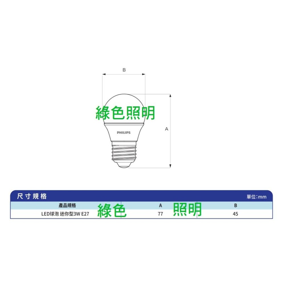 綠色照明 ☆ PHILIPS ☆ LED球泡燈 3W E27 G45 350lm 無藍光低閃頻混光不偏色-細節圖3
