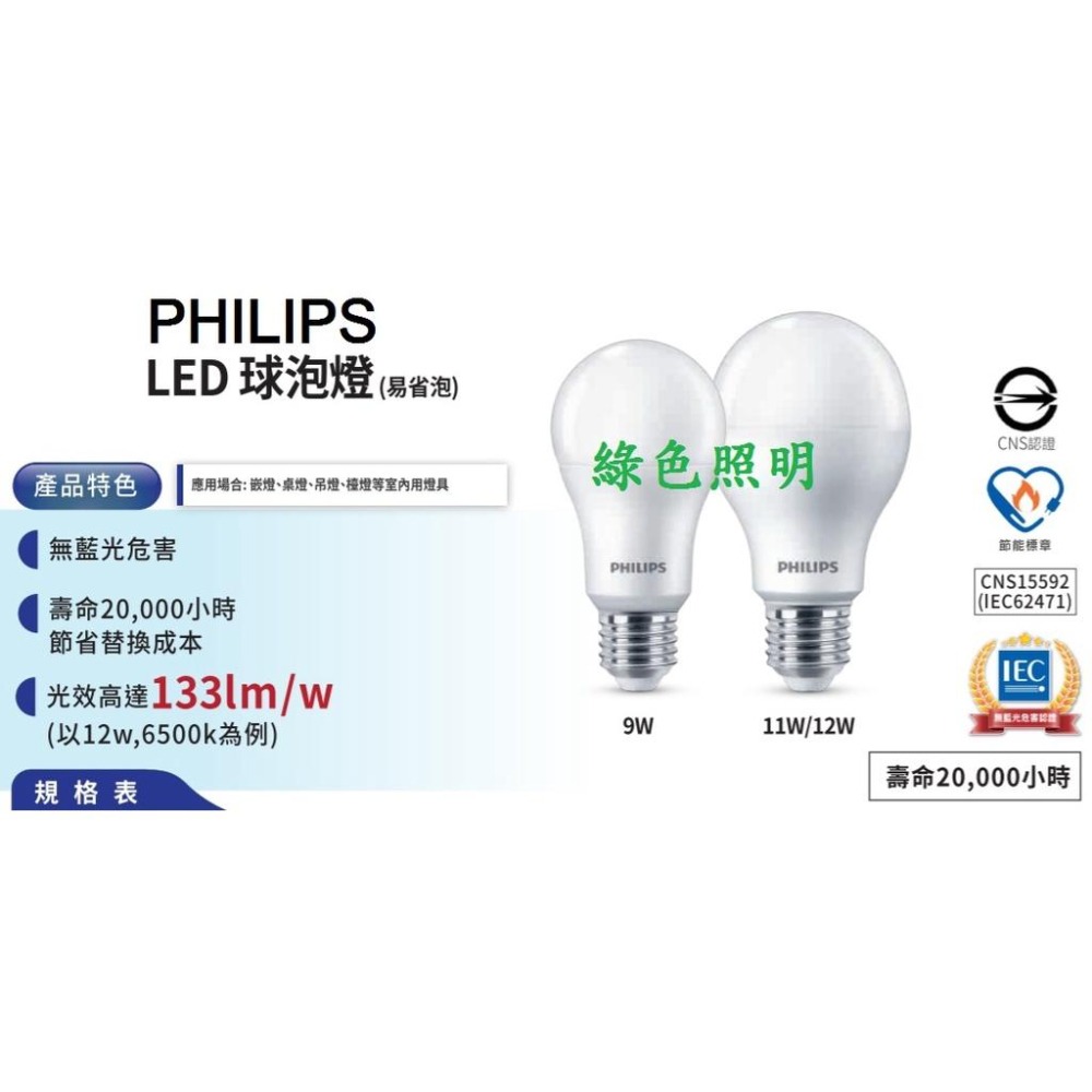 綠色照明 ☆ PHILIPS ☆ 易省 12W LED球泡燈 E27-細節圖2