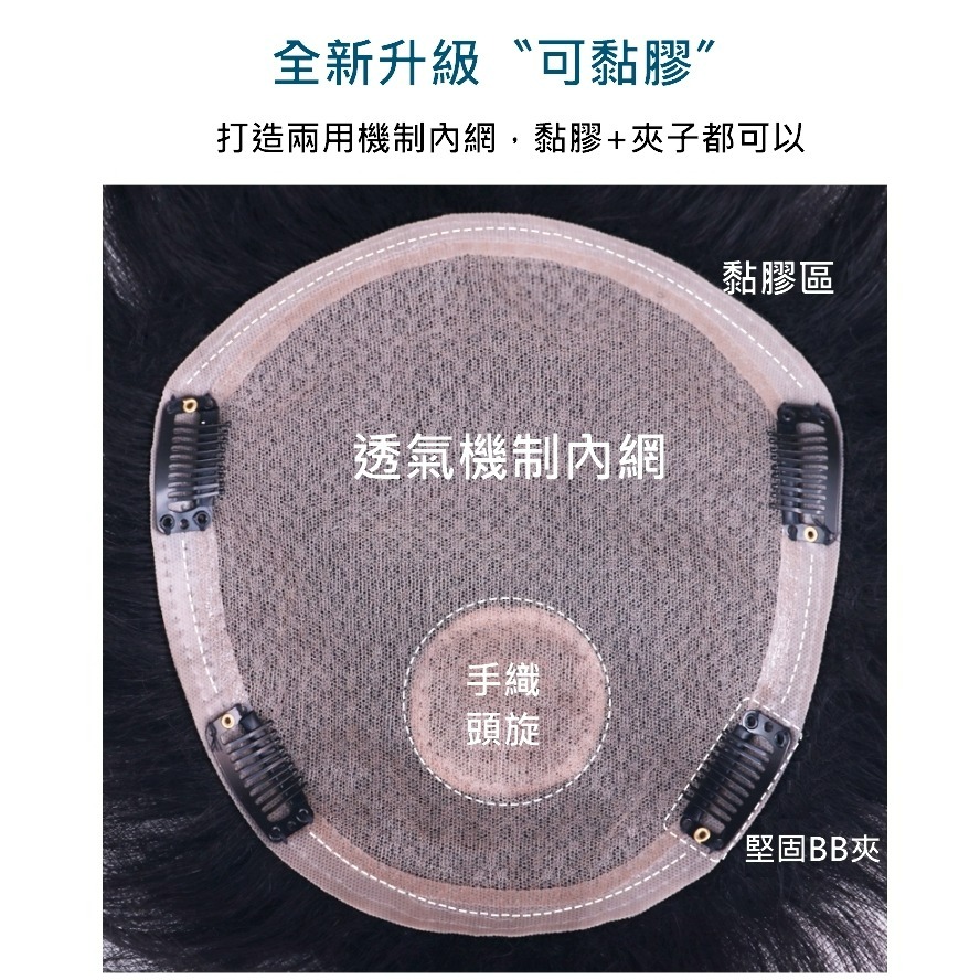 真髮 頭頂髮片 男 假髮片 假髮 補髮塊 - 日系髮型 頭頂補髮 微卷碎瀏海(2種內網) 【黑二髮品】OTYZ1-細節圖7