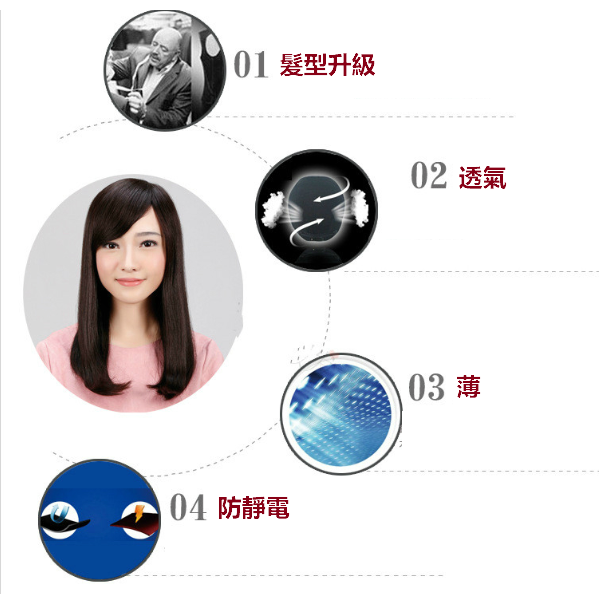 女假髮 全真髮 長直髮 手織假髮- 時尚髮型 蓬鬆自然 整頂假髮 髮片 美髮用品 【黑二髮品】OTQZ19-細節圖8