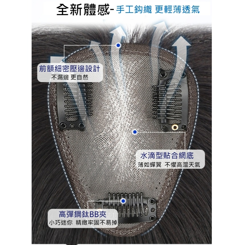 假髮片 捲髮 全真髮 卷髮補髮- 頭頂補髮 手織工藝 可分線 更透氣舒適 【黑二髮品】THH-細節圖2