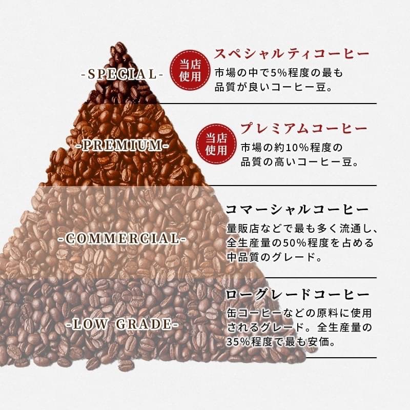 現貨+預購 ✈️森半 x Cafe KFK 聯名 幸福蜂蜜咖啡 8gx8入-細節圖8