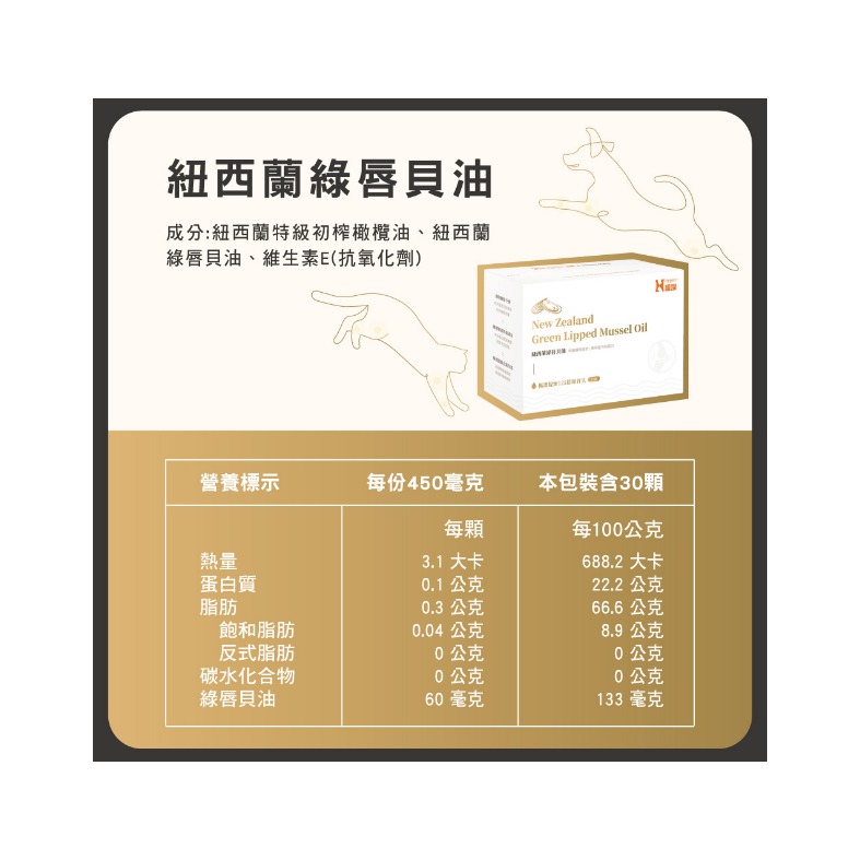 超躍 紐西蘭綠唇貝油 30顆 關節  心血管保健-細節圖2