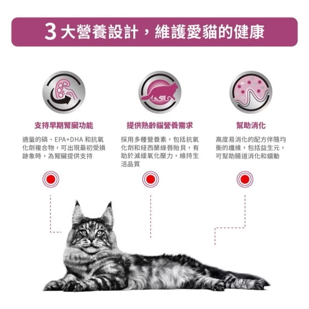 皇家 貓飼料 處方 ER28 早期腎臟病配方 1.5公斤  3.5公斤-細節圖4
