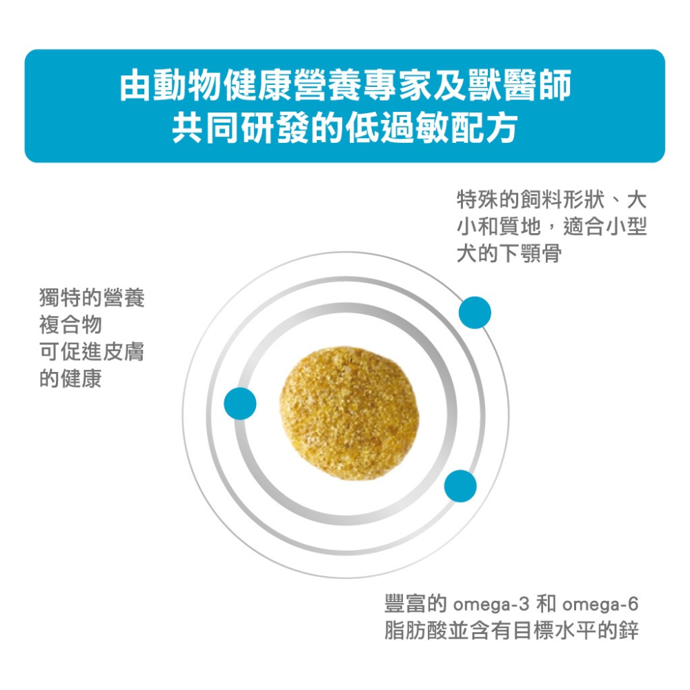 皇家 STS25 犬 異位性皮膚炎小型犬乾糧 4公斤｜低敏護膚配方 緩解搔癢 提升皮膚防護力-細節圖3