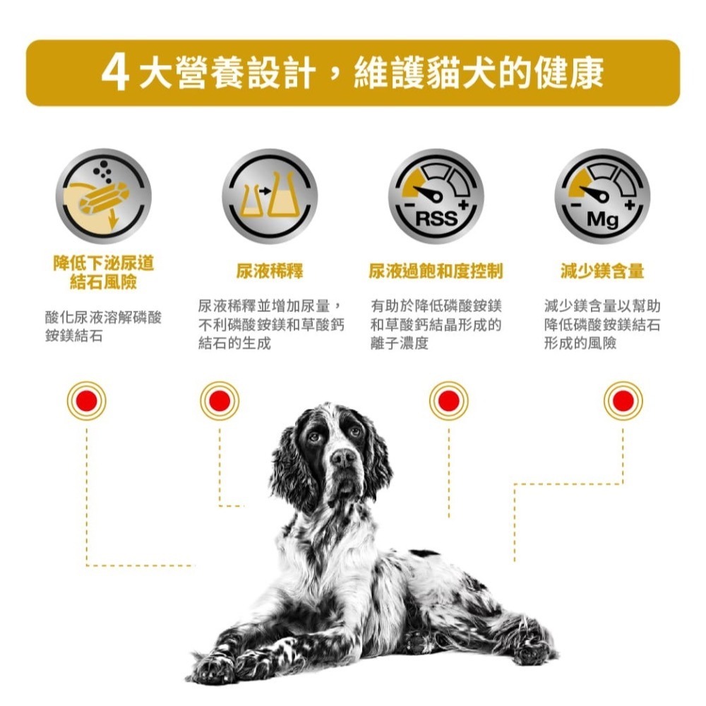 皇家狗飼料 處方  LP18 犬用泌尿道乾糧 2KG 7.5公斤｜預防結石 溶解磷酸銨鎂 結晶尿專用飼料-細節圖3
