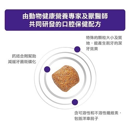 法國皇家 貓飼料 處方  Royal Canin DE29 貓口腔保健配方乾糧 1.5KG (日常口腔護理/毛球控制)-細節圖4