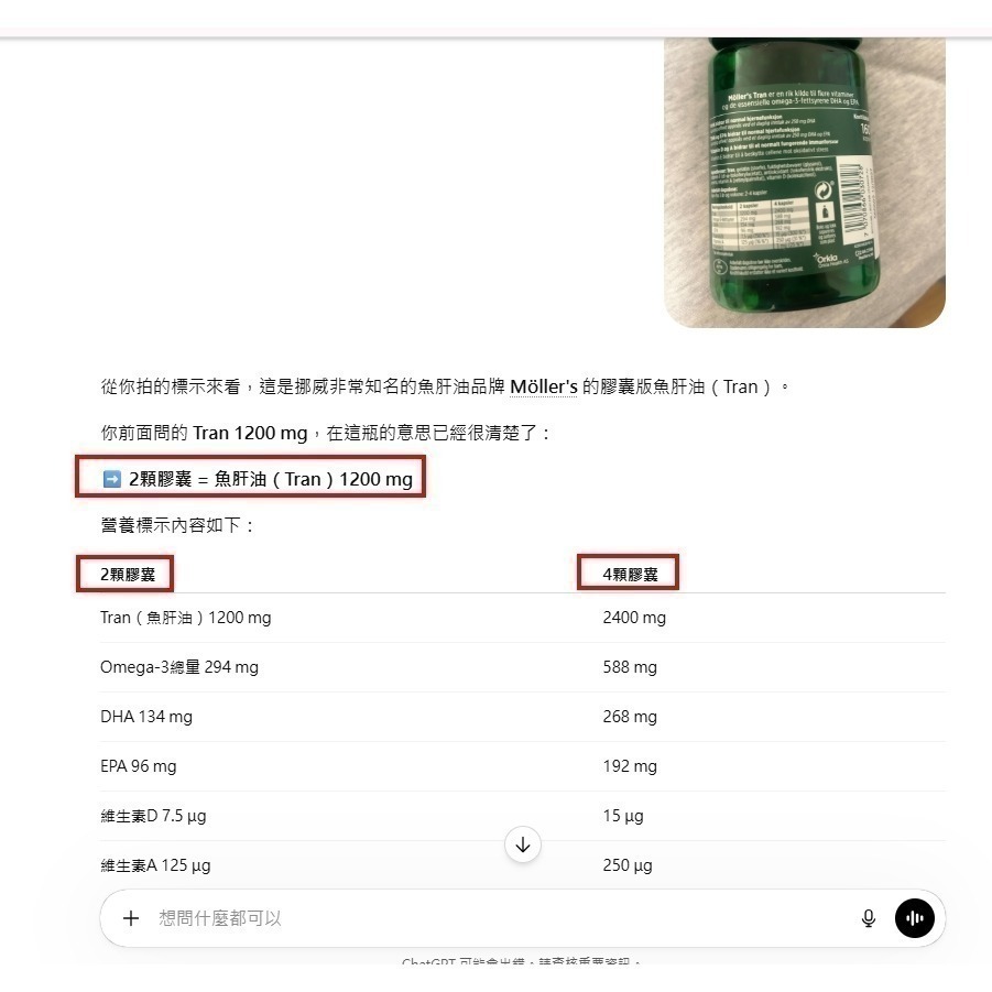 挪威 Mollers 睦樂 魚油膠囊 160顆 EPA和DHA 傳統 鱈魚肝油（晚餐中間 食用吸收好) 2027/12-細節圖8