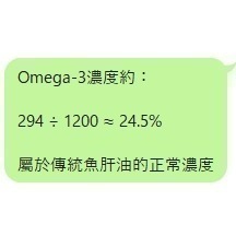 挪威 Mollers 睦樂 魚油膠囊 160顆 EPA和DHA 傳統 鱈魚肝油（晚餐中間 食用吸收好) 2027/12-細節圖10