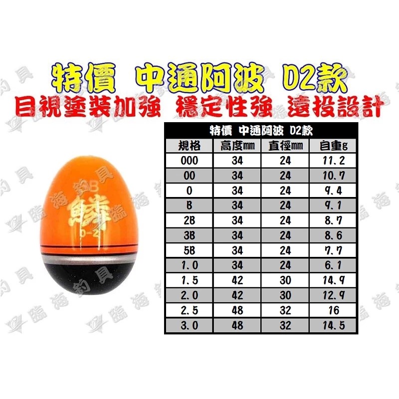 臨海釣具 24H營業/特價阿波 鱗D2款 鱗阿波 鱗浮標 中通阿波 阿波 浮標 全層浮標 可搭水中 潮受-規格圖2