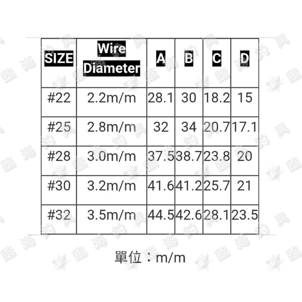 臨海釣具 24H營業 黃標/鬼刃 不銹鋼 管付大型ムシ鉤/管付ムシ鉤 不銹鋼深海鉤 船釣魚鉤 深海鉤-細節圖2