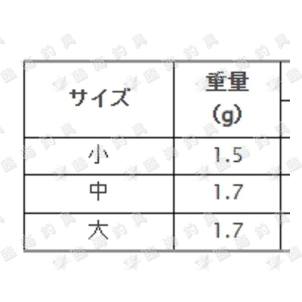 臨海釣具 24H營業 黃標/TSURIKEN 釣研 速感寝グレ/速感グレ 阿達利浮標 阿達力浮標-細節圖2
