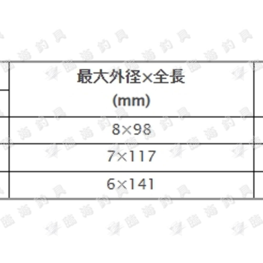 臨海釣具 24H營業 黃標/TSURIKEN 釣研 速感寝グレ/速感グレ 阿達利浮標 阿達力浮標-細節圖3