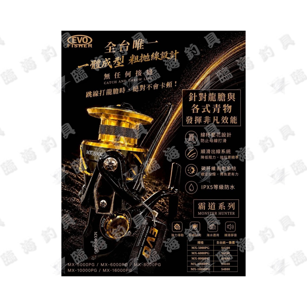 ★臨海釣具旗艦館★24H營業/EVO 海力士 霸道 大物捲線器 龍膽捲線器 強力捲線器-細節圖3
