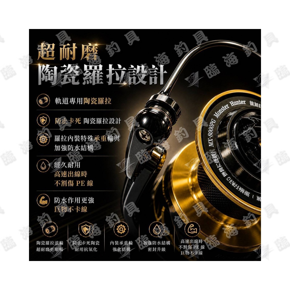 ★臨海釣具旗艦館★24H營業/EVO 海力士 霸道 大物捲線器 龍膽捲線器 強力捲線器-細節圖4