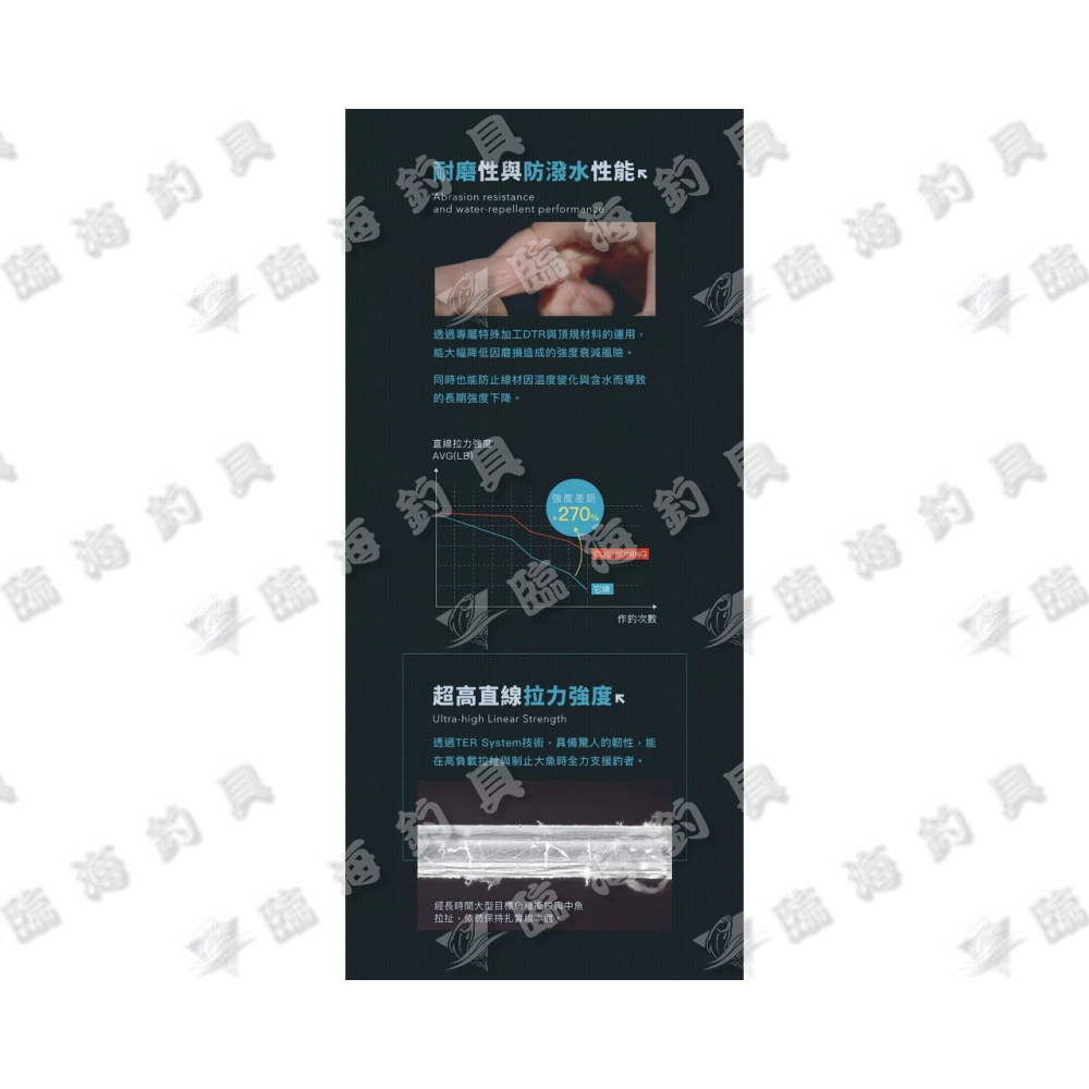 臨海釣具 24H營業 白標/FENG SHAN 丰山 庫旋力 大物前導線 尼龍前導線 船釣前導線-細節圖3