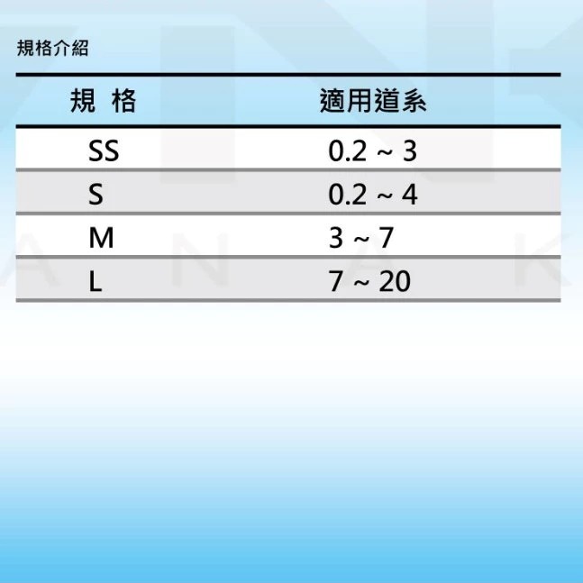 臨海釣具 24H營業 NAKAZIMA. 快速紅色線擋 擋線 線擋-細節圖2