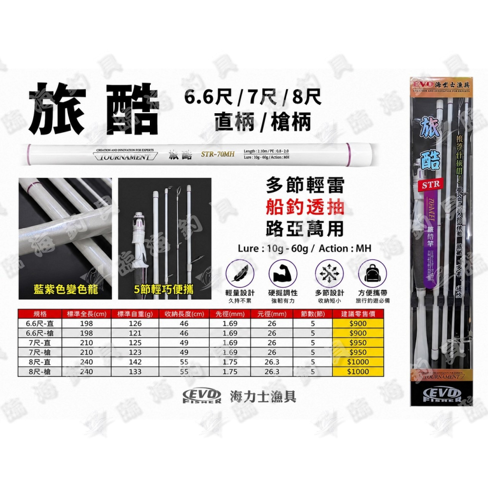 臨海釣具 24H營業/EVO 海力士 旅酷 多節式萬用竿 多節式路亞竿 多節式船釣竿 多節式旅竿 偷跑竿-細節圖2